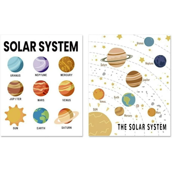 2 Pcs Solar System Poster Educational Chart Mars Earth Sun Outer Space Planets Early Learning Posters Unframed Popular Science Wall Art for Nursery Kindergarten 8x10 inch(20.5x25.4cm)