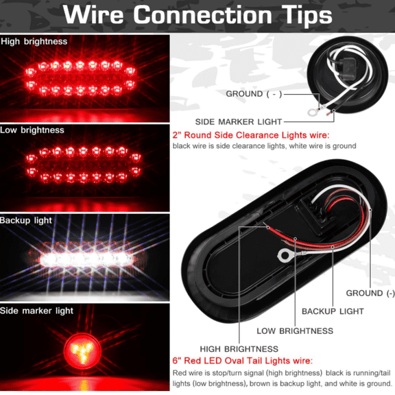 2 Pcs Trailer Light Steel Boxes Housing Kit with w/6" Oval Red/White LED Tail Lights and w 2" Round Red LED Side Lights, Included Grommets Wire Connectors(2 with Boxes)