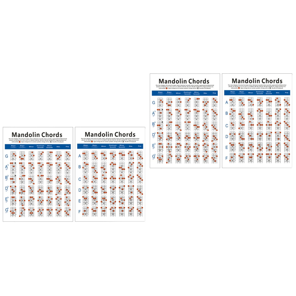 2 Pieces Mandolin Exercise Diagram Trainning Guide Copper Plate Paper