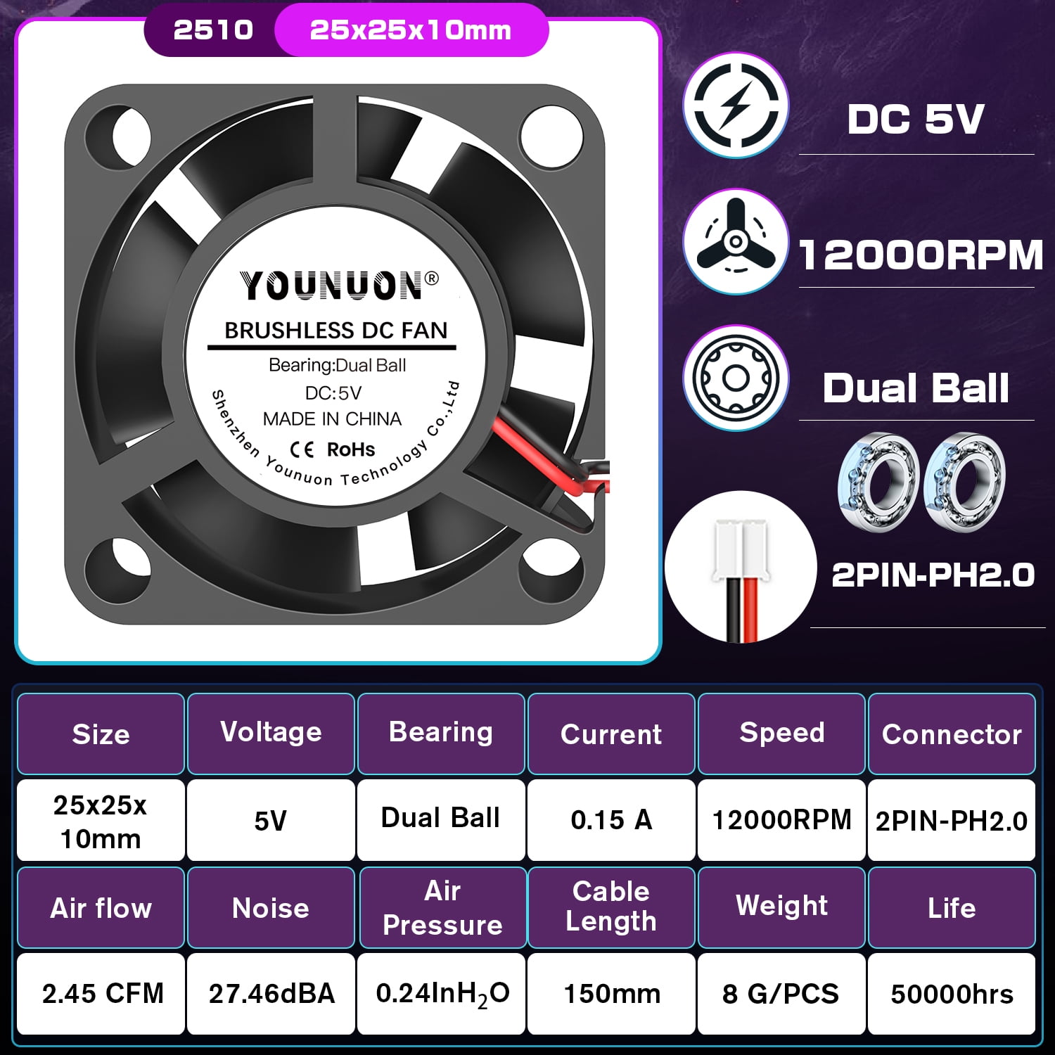 2 Pieces Sleeve&Ball 2510 25MM 25x25x10MM Graphics Card Cooling fan DC ...