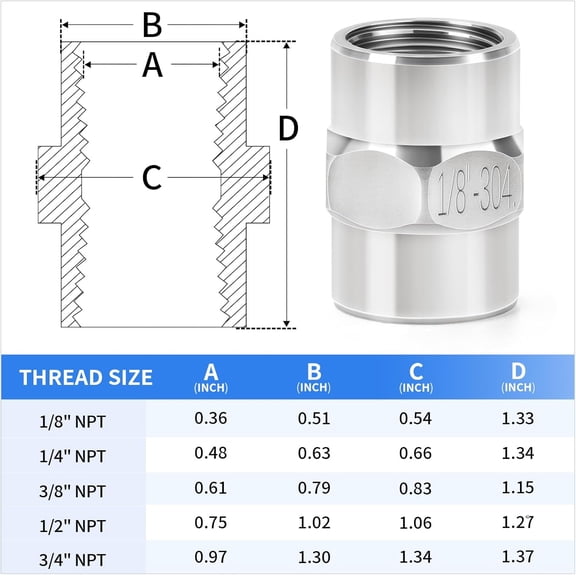 2-Pieces Universal 1.5" PVC x 1.5" Slip Union Socket Joint Adapter Fitting Quick Connector Replacement (Male X Slip) Pool Spa Pump