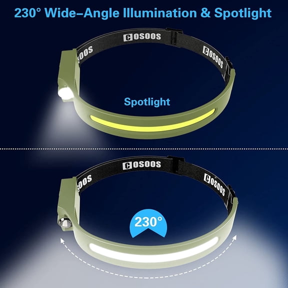 2 Rechargeable Headlamp Flashlight,Bright LED Head Lamp, 1000Lumen Floodlight & Spot Light, Motion Sensor, 2.4oz Lightweight Headband Headlight for Hardhat,Outdoor Hiking & Camping Accessory