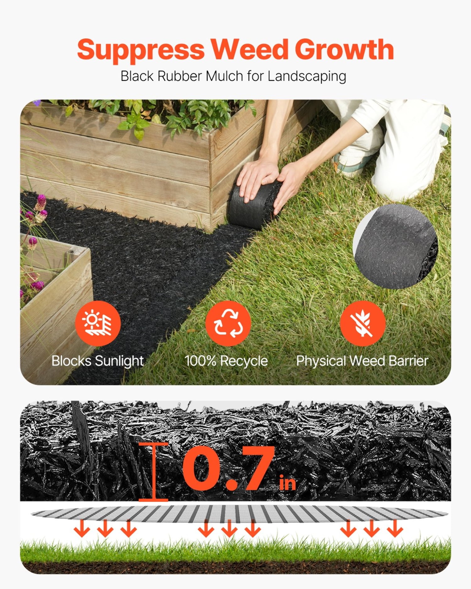 2 Rolls Rubber Mulch Roll for Landscaping 120 x 4.5in Rubber Mulch Mat ...