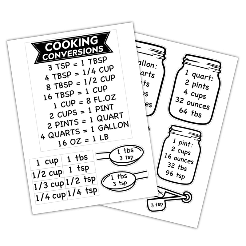 2 Sheet Kitchen Unit of Measurement Conversion Chart Stickers for