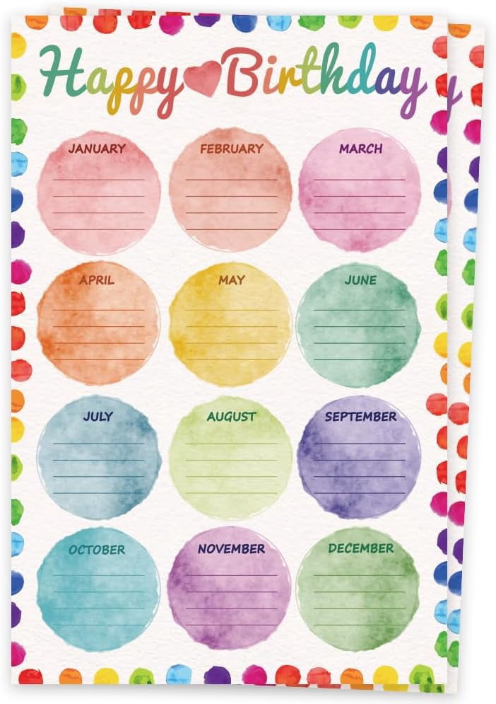 2 Sheets Happy Birthday Chart for Classroom Colorful Birthday Poster ...