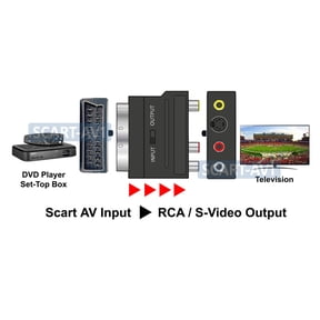 2-Way RGB Scart Composite RCA S-Video Audio Extractor Combiner