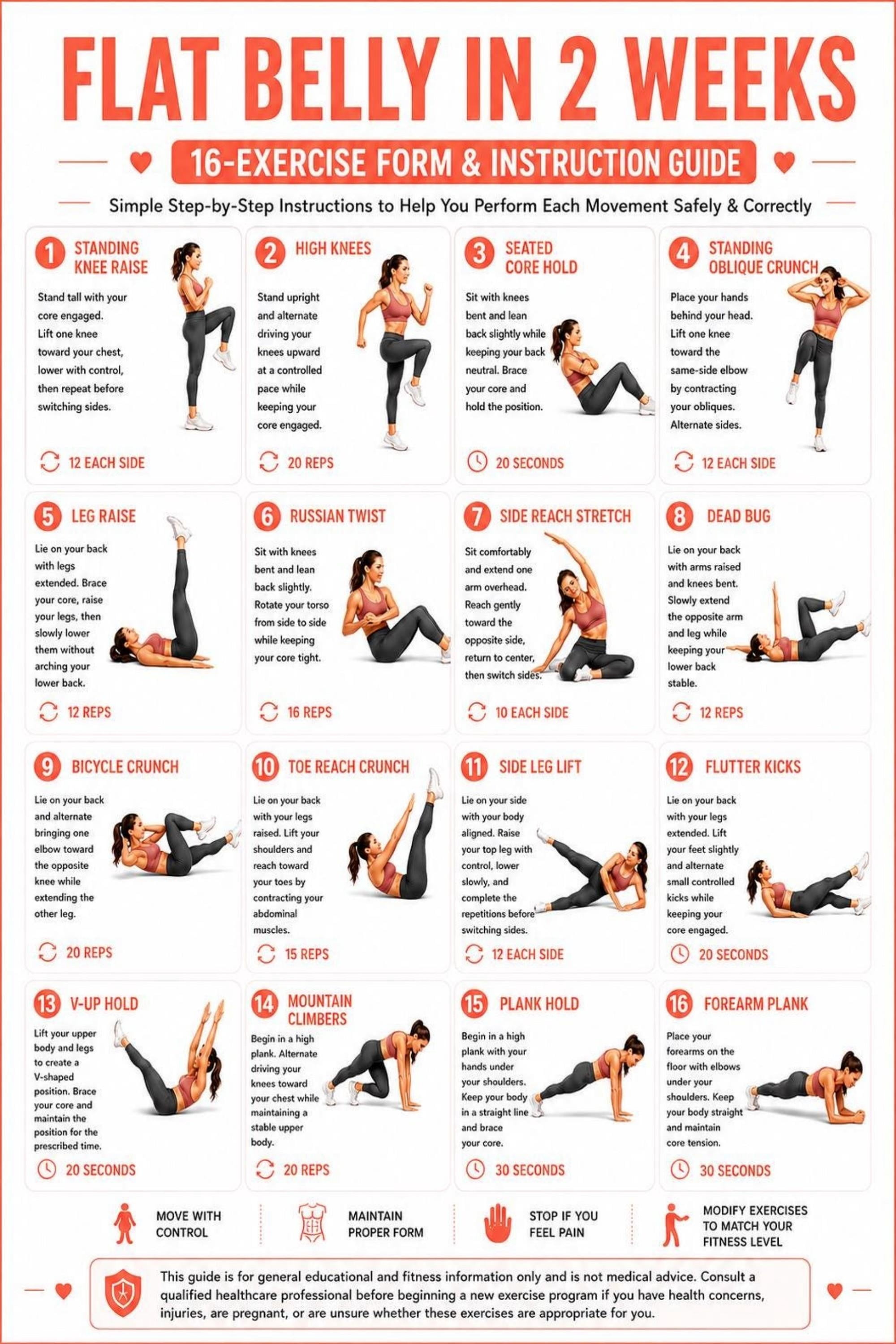 Workout Content 2 Week Core Workout Plan Poster Ab Exercise Fitness Chart - Walmart.com