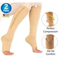 thumbnail image 1 of 2 Zipper Pressure Compression Socks Support Stockings Leg - Open Toe Knee High - 20-30mmHg - Helps Circulation, Varicose Veins, Swollen Legs, Zipper - Nude Regular Size (2 Pairs), 1 of 7
