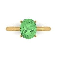thumbnail image 1 of 2 ct Oval Cut Simulated Green Diamond Solitaire Engagement Ring for Women in 18K Yellow Gold, 1 of 5