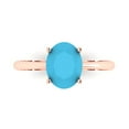 thumbnail image 1 of Clara Pucci 14K Rose Gold Solid Gold Turquoise Solitaire Anniversary Ring for Women - 2 cttw Oval Cut, 1 of 7