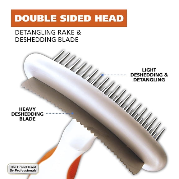2-in-1 Combination Double Row Pet Rake with Hair Shedding Blade for Dog or Cat Fur by The Brand Used by Professionals – Model 858424
