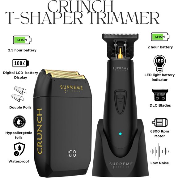 2-in-1 Electric & Beard Trimmer Kit with Long Battery Life for Men