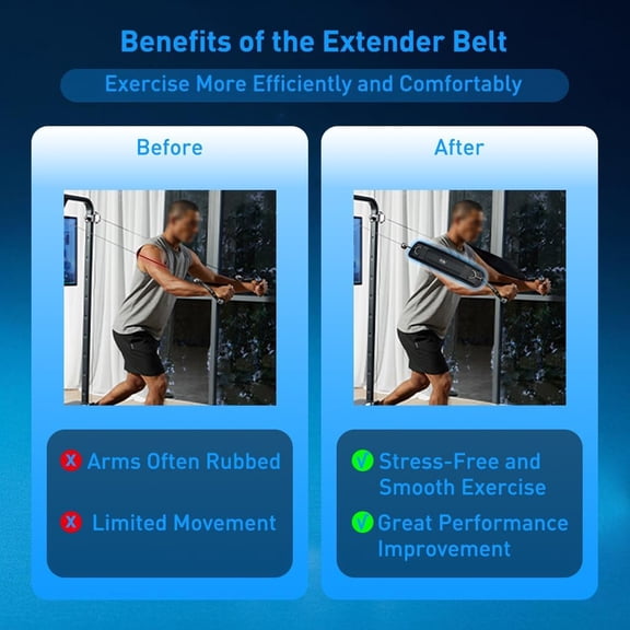 2-in-1 Extender Belt & Resistance Bands Sleeve - Ideal for Gym Monster & All Gym Machines - Ultimate Home Gym Accessories for Pulley & Cable Systems