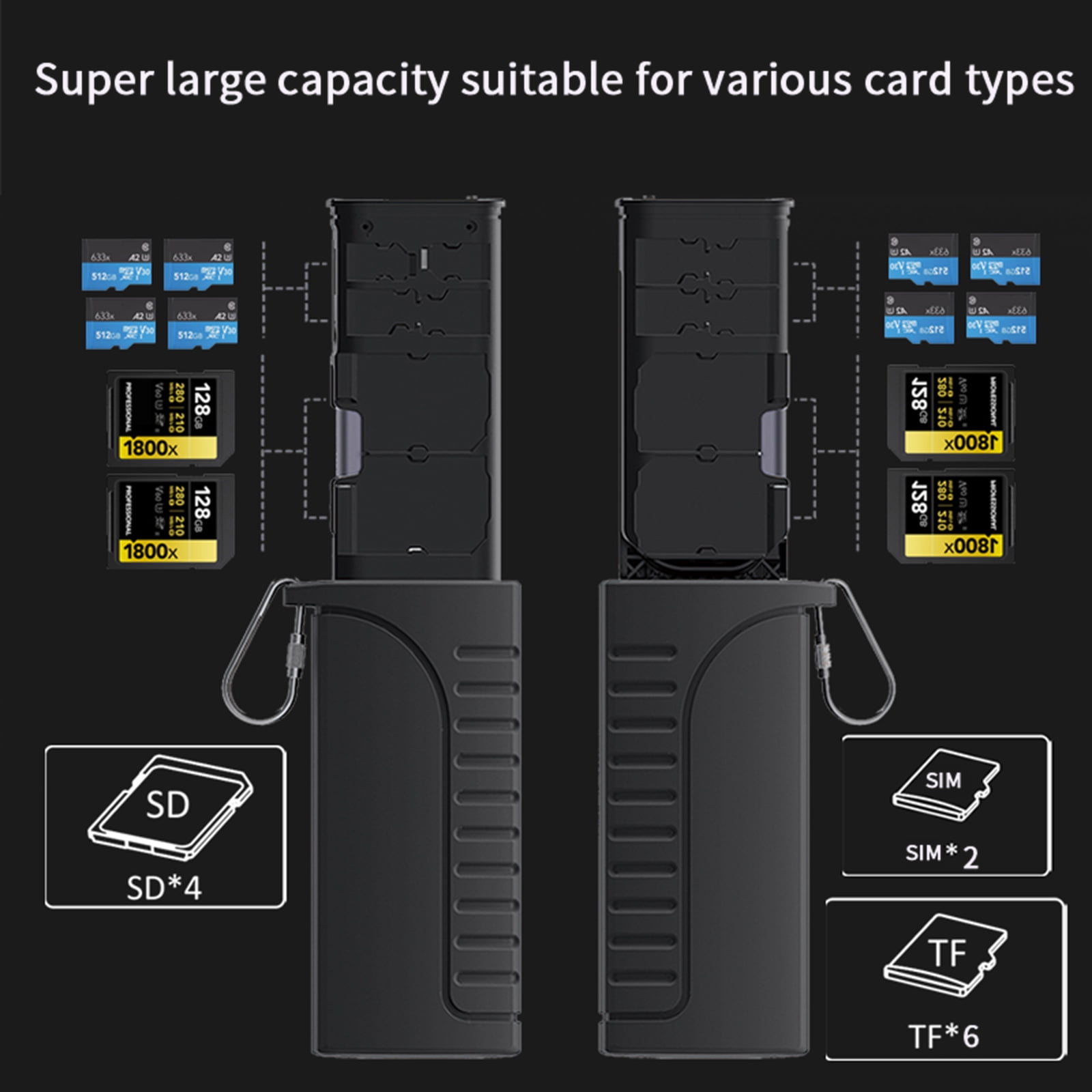 2 in 1 High-Speed Card Reader Flash Card Box SD Card Photo Transmission ...