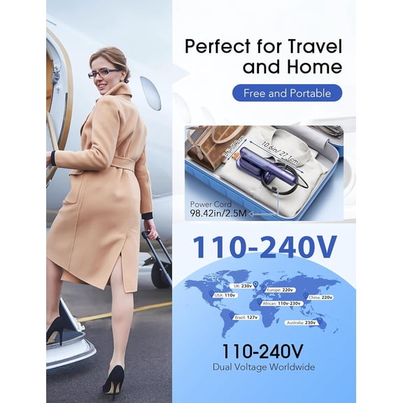 2-in-1 Steamer & Iron for Clothes, 15s Fast Heat-up 1200W Portable Mini Clothes Irons Handheld Garment Steamer, Travel Size with Large Ceramic Heat Panel, Quick Wrinkle Removal, 110V-240V