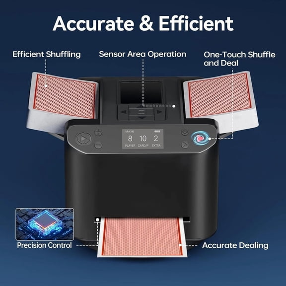 2-in1 Automatic Card Shuffler and Dealer Rotating
