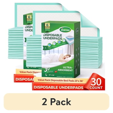 Waterproof Crib Mattress Protector Pad for Children and Adults Non Slip Reusable Absorbent