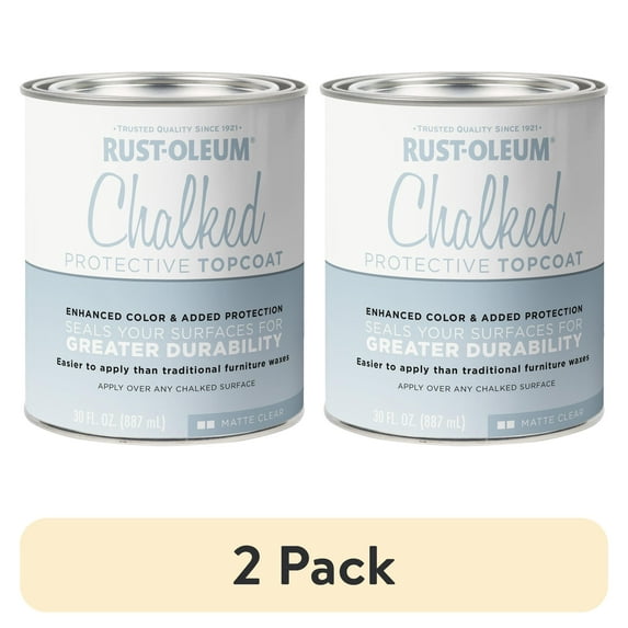 (2 pack) Clear, Rust-Oleum Chalked Matte Interior Protective Topcoat- 287722, Quart