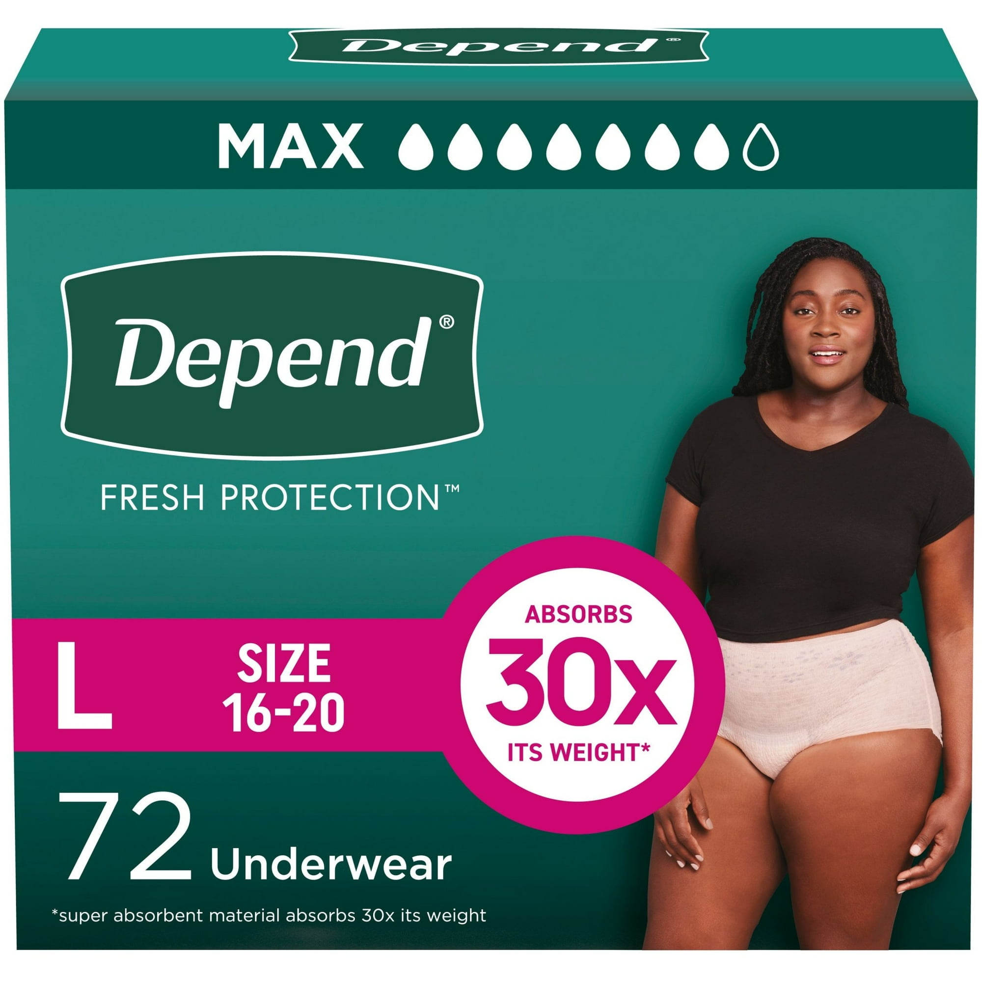 (2 pack) Tena Sensitive Care Overnight Incontinence Underwear for Women XXLarge, 12 Count (New Sizing)