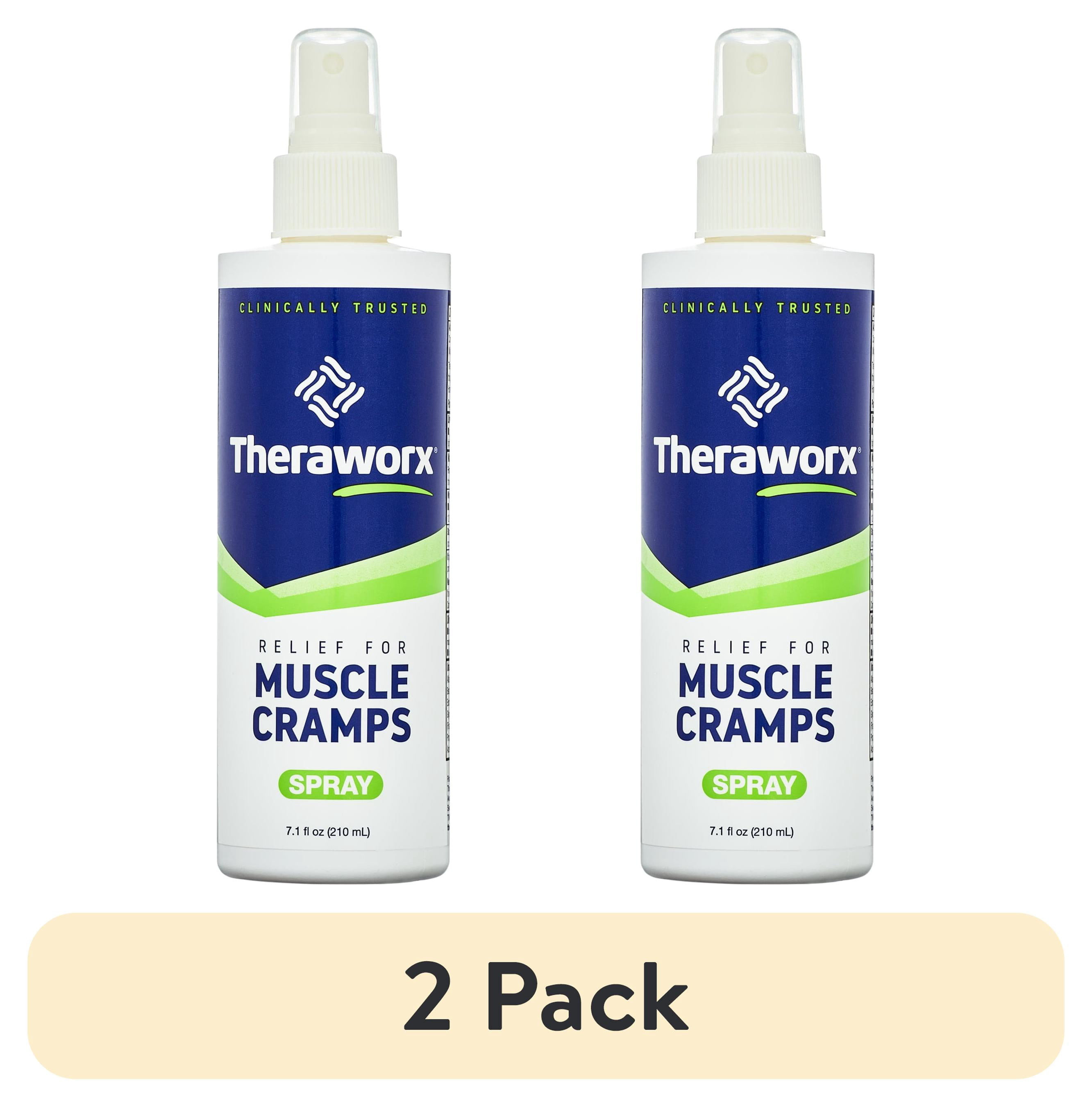(2 pack) Theraworx Muscle Cramps Spray, Helps Relieve Muscle Cramps and Spasm, with Magnesium Sulfate, 7.1 oz