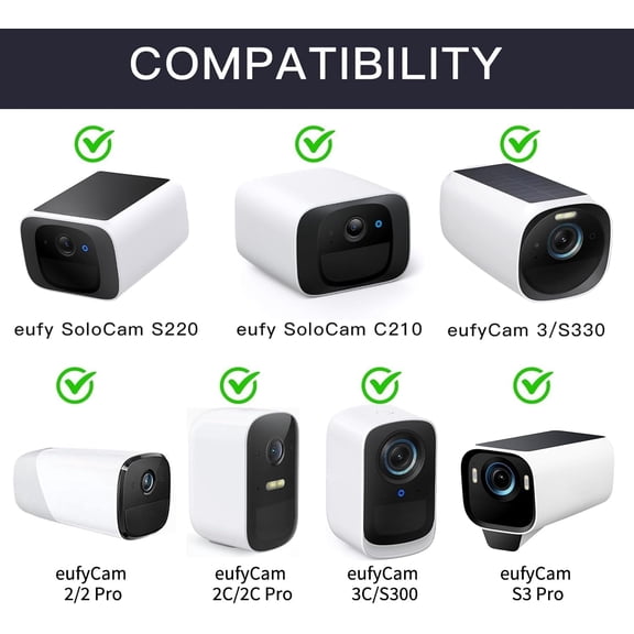 2-pack gutter mounting bracket compatible with eufy Security SoloCam S220/C210, eufyCam 2C/2C Pro/S3 Pro, 3/S330, 2/2 Pro, 3C/S300, 360 adjustable waterproof mounting bracket for eufy security camer