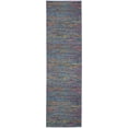 thumbnail image 1 of 2â€™ x 6â€™ Blue Distressed Striations Runner Rug, 1 of 6