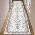 thumbnail image 1 of 2'x8' Kitchen Runner Rug,Non-Slip Entryway Runner Laundry Rug,Boho Indoor Machine Washable Hallway Runner Rugs Throw Carpet for Living Room Bedroom Dining Room Hallway Kitchen Sky Blue, 1 of 7