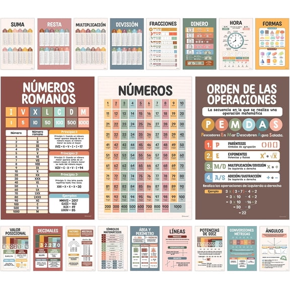 20 Boho Spanish Math Posters for Classroom, 11x17in Educational, Matte-Laminated Classroom Decor - for Hallways, Bulletin Boards, Home Study Room