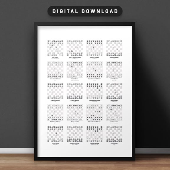 20 Chess Openings Poster: Chess, Unframed Paper Poster 8x10in