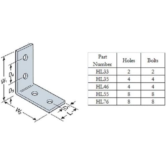20 Count Simpson Strong-Tie HL33 3 x 3 Heavy Angle and Gussets