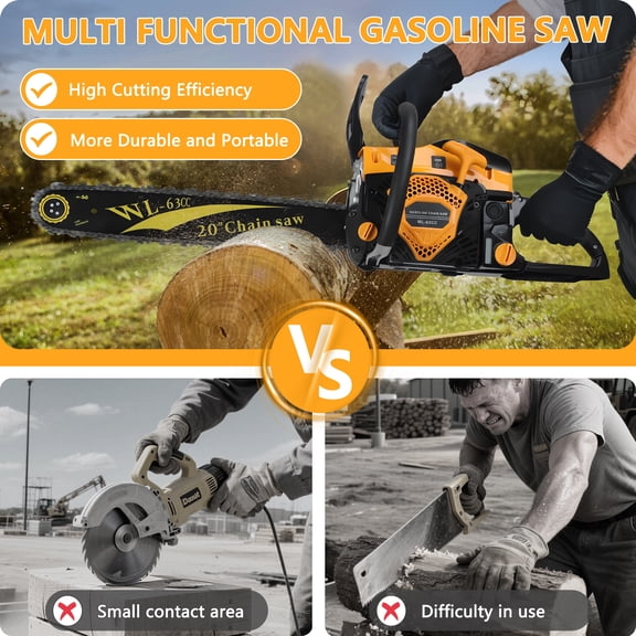 20-Inch 63CC Gas Powered Chainsaw, 2 Stroke Handed Petrol Gasoline Chain Saw with Ergonomic Handle, Small Vibration Cordless Logging Saw Woodworking Tool Lorelo