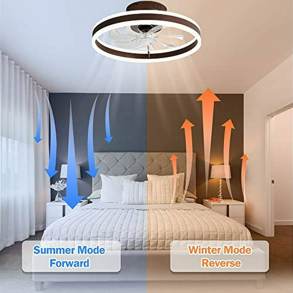 20 Inch Low Profile Ceiling Fans with Remote Control and APP,Kids Modern Indoor Ceiling Fan with Lights,3 Light Color Change and 6 Speeds for Bedroom, Living Room,Kitchen