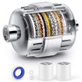 20 Stage Shower Filter Shower Head Filter for Hard Water with 2