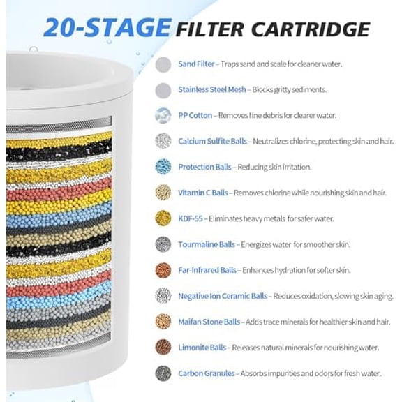 20-Stage Shower Filter-Shower Head Filter for Hard Water, with 1 Replaceable Cartridges, High Output Shower Water Filter for Removing Chlorine and fluoride,Black