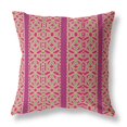 thumbnail image 1 of 20" X 20" Pink And Green Broadcloth Floral Throw Pillow, 1 of 5