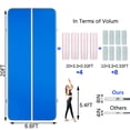 thumbnail image 2 of Inflatable Gymnastics Tumbling Track - 13ft Air Mat With Electric Pump For Home Training & Cheerleading 2 of 5