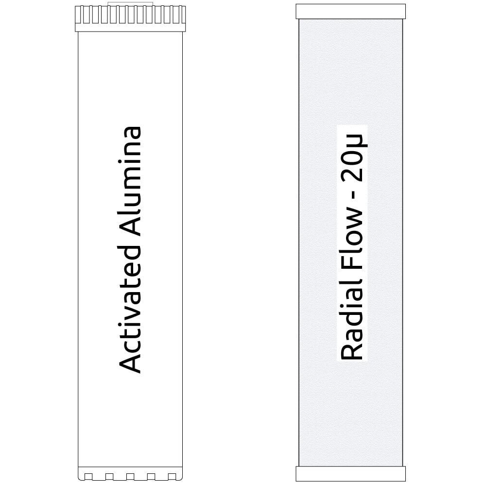 20-inch Big Blue 2 Stage Filter Kit with Activated Alumina & Radial Flow Carbon