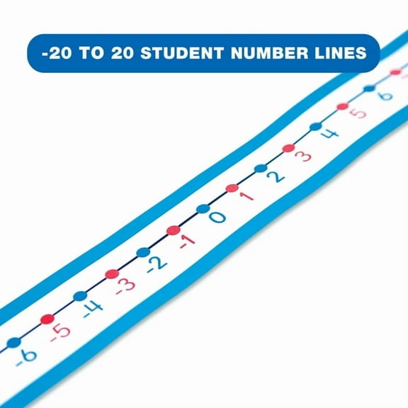 -20 to 20 Student Number Lines, (Hardcover)