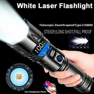 NanoBeam 700 Flashlight - Compact Powerhouse main image 1
