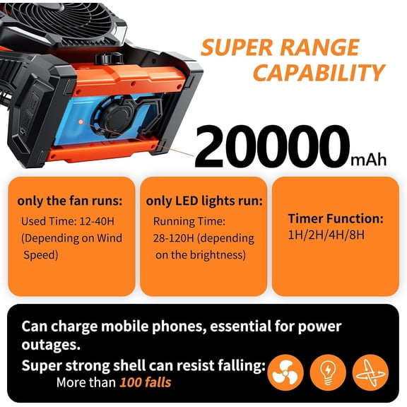 20000mAh Camping Fan with LED Light, Rechargeable Portable Table Fan, Upgrade Knob Adjustment 8 Speed with Remoter, Hook, Timer, Tent Fans for Fishing, Hurricane, Power Outage Essentials