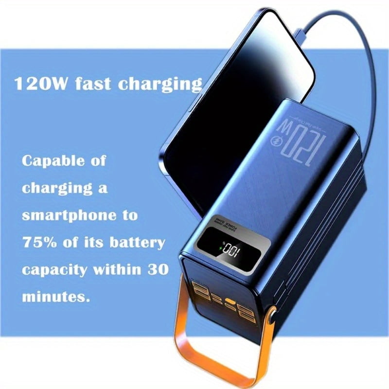 20000mAh Outdoor Power Bank - Fast Charging Portable Charger with Built-in Cables - Rugged Battery Pack for Camping Travel