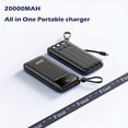 thumbnail image 1 of Power Bank: 20000mAh, 20W Fast Charging Portable Charger, Built-in Cable, USB C Battery Pack, Ultra-thin Portable Mobile Phone Charger. Spare Battery Suitable For All Mobile Phones And Tablets, 1 of 4