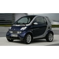 thumbnail image 1 of 2004 Smart ForTwo Passion - 20x30 Inch Laminated Poster - Stunning Detail and Bold Colors, 1 of 4