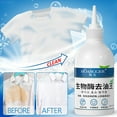 200Ml Clothes LeaveIn Cleaning Spray Detergent,Clothes Degreasing