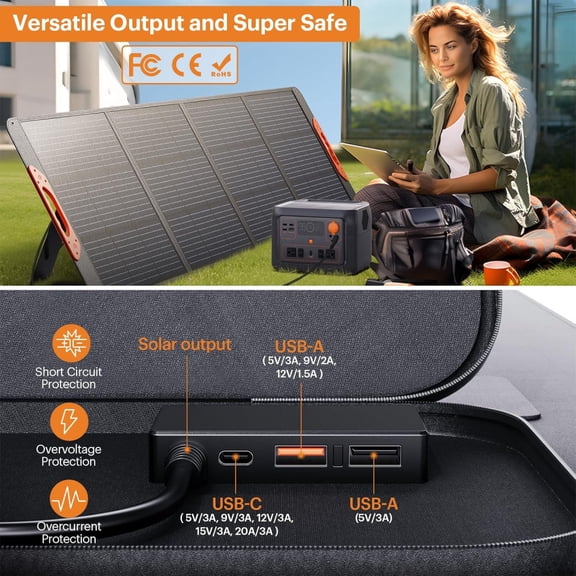200W Portable Solar Panel,Camping Essenti+als, 20V ETFE Foldable Solar Charger for Powers Station,QC3.0 USB-A &Type-C Output,23.5% High Efficiency IP67 Waterproof for Camping RV Hurricanes