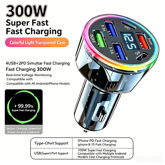 200W USB Type-C Car Charger with Voltage Display, 6-Port Fast Charging Adapter with PD and QC3.0, Compatible with iPhone and Android Devices, Essential Multi-Port USB Charging Accessory for Car Use.