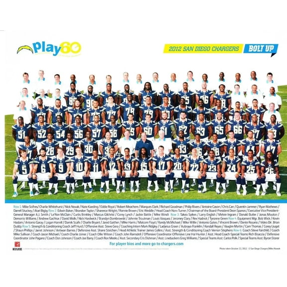 2012 San Diego Chargers 8x10 team photo (Antonio Gates Philip Rivers)