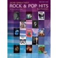 thumbnail image 1 of 2015 Greatest Rock & Pop Hits for Piano -Piano/Vocal/Guitar, 1 of 1