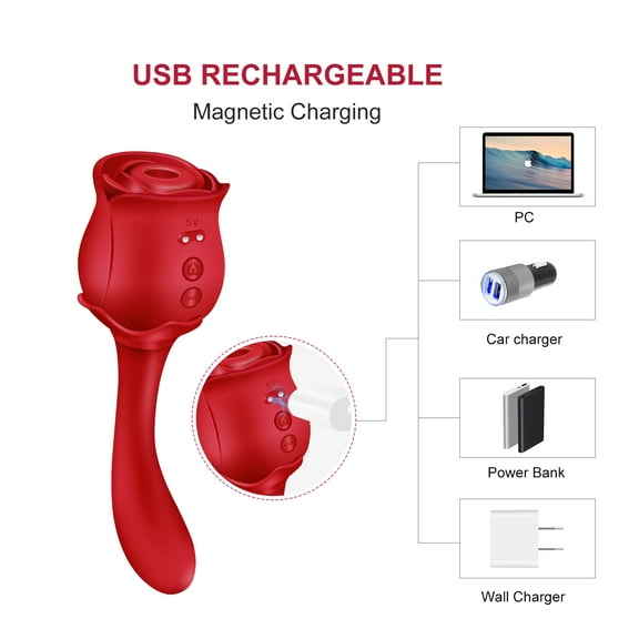 2022 Newly Roses Toys for Women - Anniversary Birthday Gifts for Women