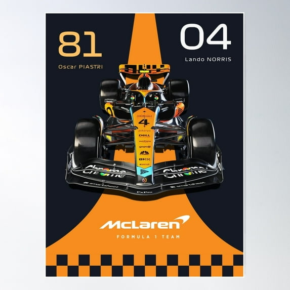 2023 Mclaren Mcl60 Formula One Poster And Prints Poster Wall Art, Modern Wall Decor, 8x12 UNFRAMED